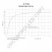 1277830 | PRESTOLITE LEECE NEVILLE | ALTERNATOR 1277830 