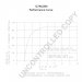 1278620M | PRESTOLITE LEECE NEVILLE | ALTERNATOR 1278620M 
