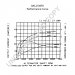 8AL2106FA | PRESTOLITE LEECE NEVILLE | ALTERNATOR 8AL2106FA 