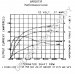 8AR2073F | PRESTOLITE LEECE NEVILLE | ALTERNATOR 8AR2073F 