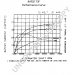 8AR2173F | PRESTOLITE LEECE NEVILLE | ALTERNATOR 8AR2173F 
