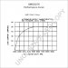 8MR2021K | PRESTOLITE LEECE NEVILLE | ALTERNATOR 8MR2021K 