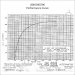 A001090796 | PRESTOLITE LEECE NEVILLE | ALTERNATOR A001090796 