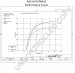 A0014975PAA-B | PRESTOLITE LEECE NEVILLE | ALTERNATOR A0014975PAA-B 