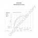BLD2302 | PRESTOLITE LEECE NEVILLE | ALTERNATOR BLD2302 