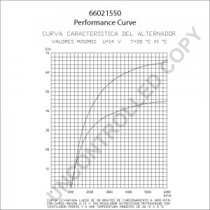 66021550 | PRESTOLITE LEECE NEVILLE | ALTERNATOR 12V 70A LAND ROVER, RANGE ROVER 66021550 66021550