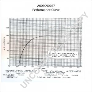 A001090767 | PRESTOLITE LEECE NEVILLE | ALTERNATOR A001090767 