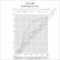 35213385 | PRESTOLITE LEECE NEVILLE | ALTERNATOR 35213385 