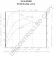 8LHA3076R | PRESTOLITE LEECE NEVILLE | ALTERNATOR 8LHA3076R 